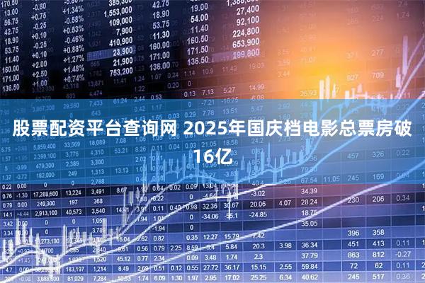 股票配资平台查询网 2025年国庆档电影总票房破16亿